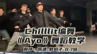 【Day】热门舞蹈《Ayo》舞蹈教学