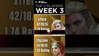 VCT TOP PLAYERS WEEK 3 #vct #valorant