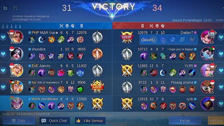 berusaha untuk jadi lebih baik lagi