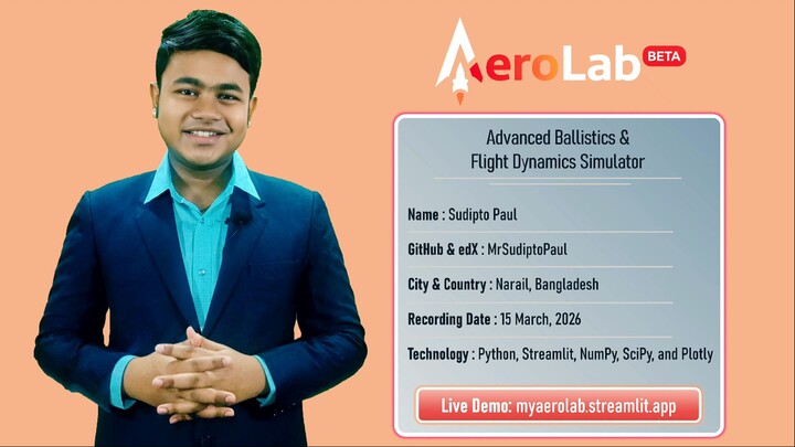 AeroLab | CS50P Final Project | Python