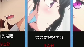 绅士动漫【排行】老司机指路版 (2)