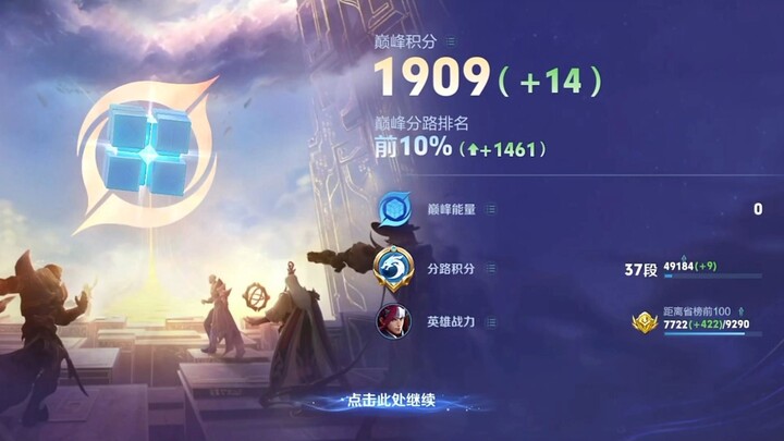 ศึกจุดสูงสุด 1909 คะแนน ไก่ป่าฮั่นซิ่นไร้ตาย วิเคราะห์แนวคิดเล่นทั้งเกม — อย่าให้คะแนนและเหรียญตราบั