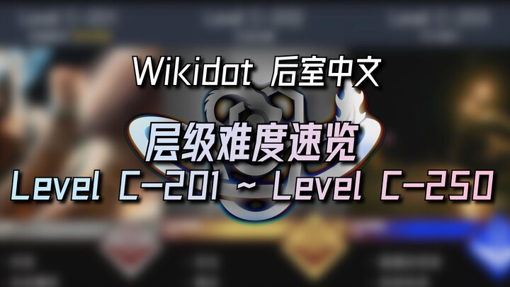 【The Backrooms后室】WikidotC层级（Level）难度等级速览（201~250）