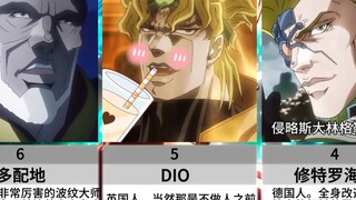 jojo中各国最强人物：