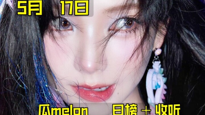 “Daily Chart Roundup”: Is Zha About to Shake Up the Universe? 60K Jump Nears Top 5! Top 2 Swapped Ou