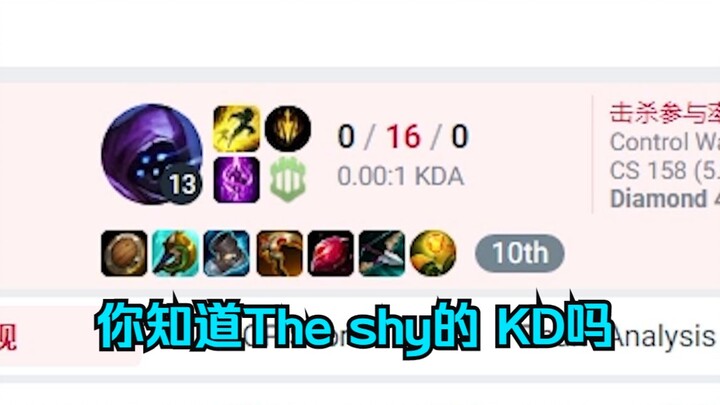 I’m 0-16, but you’ve clearly watched way too many trash talks and know Shy’s K/D, right?