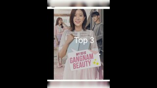 Ugly Girl and Handsome boy love story Korean drama #kdrama