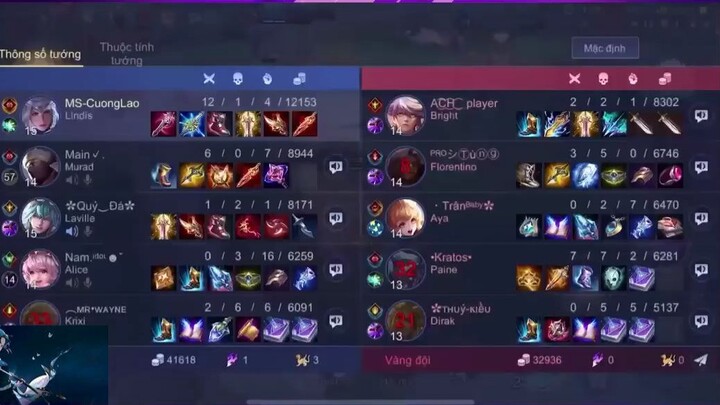 Khó Tin Lindis Đi Rừng 1 Bắn Chết 1 Mạng Là Có Thật  p4