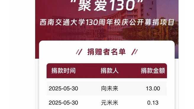 Southwest Jiaotong University’s alumni donation group gathers all the distinguished figures for the 