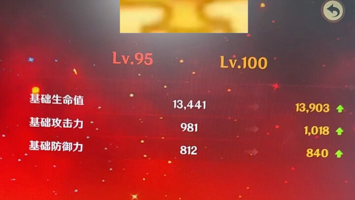 【Mendebarkan banget】Level 100！！！！！！