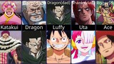Parents Of One Piece Characters