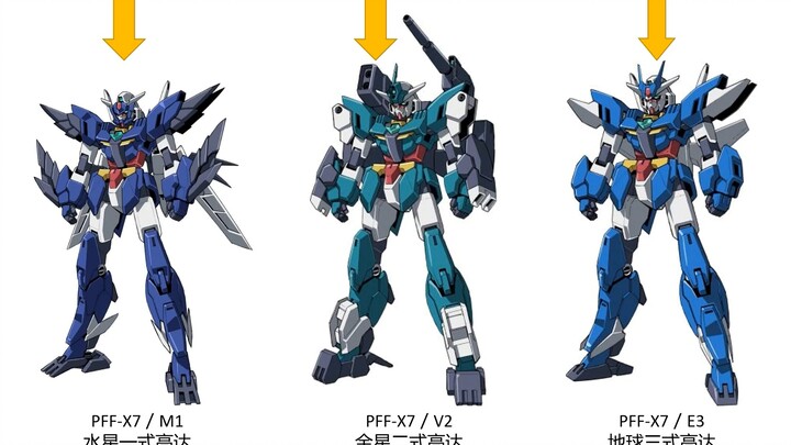 [Gundam machine evolution chart] Gundam Build Diver machine evolution chart