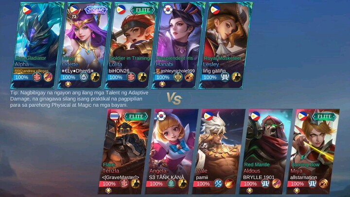 alpha lng malakas