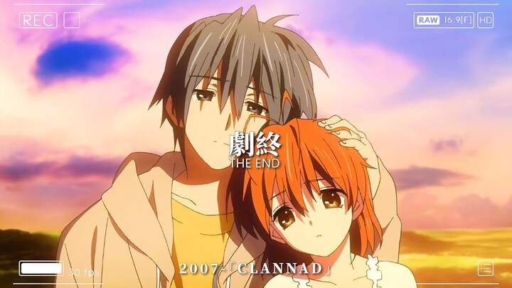 “Use one line of dialogue to represent a highly-rated anime.”