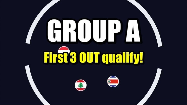 Marble World Cup 🏆 Part 1 — Group A (Which 3 Qualify?)