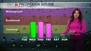 Winter weather possible midweek - December 26, 2023 Tuesday Morning Forecast