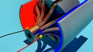 Trái tim thay đổi thế giới – phát minh động cơ!