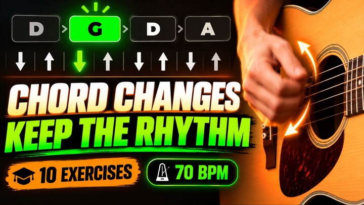 Guitar Chord Changes for Beginners | Play Along, 10 Exercises