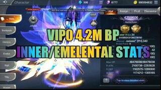 4.2M BP VIP0 INNER AND ELEMENTAL STATS SHINEJONZOIE MU ORIGIN 2