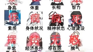 【碧蓝档案】学生人设设定