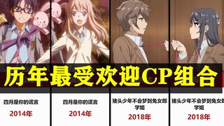 外网评动漫历年最佳CP【盘点排行】