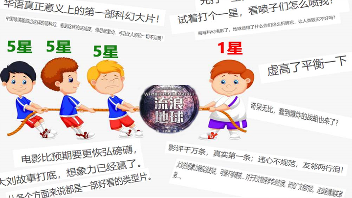 用爬虫爬了豆瓣短评后，数据告诉我们原来是这些人在给差评，某博士你怎么看