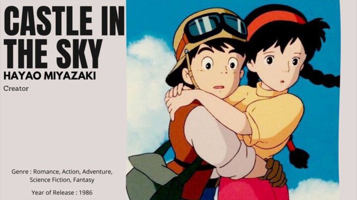 【LAPUTA: CASTLE IN THE SKY | 𝚂𝚝𝚞𝚍𝚒𝚘 𝙶𝚑𝚒𝚋𝚕𝚒 𝙵𝚒𝚕𝚖𝚜】