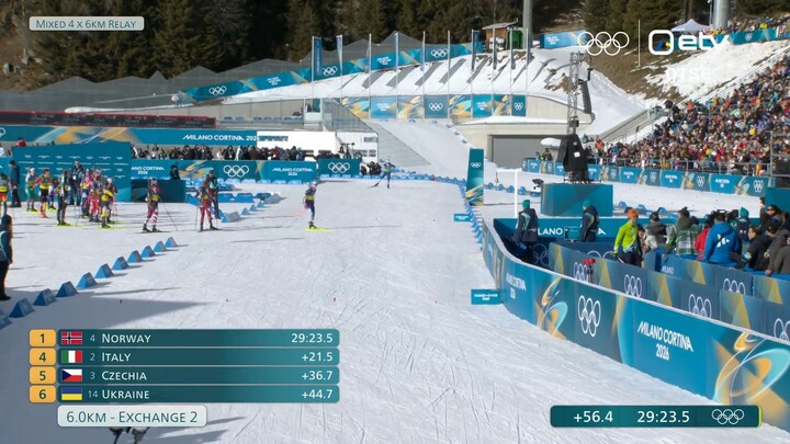 OM 2026 - 8. veebruar | 14:50 | Laskesuusatamine: segateatesõit