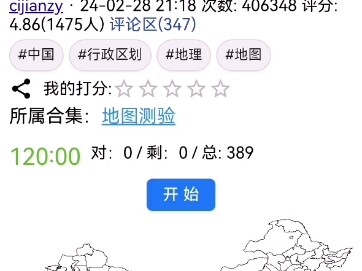 الآخرون: أين سنذهب للاستمتاع في عطلة نهاية الأسبوع؟ أنا: اختصار شامل لكل المدن على مستوى المحافظات ف