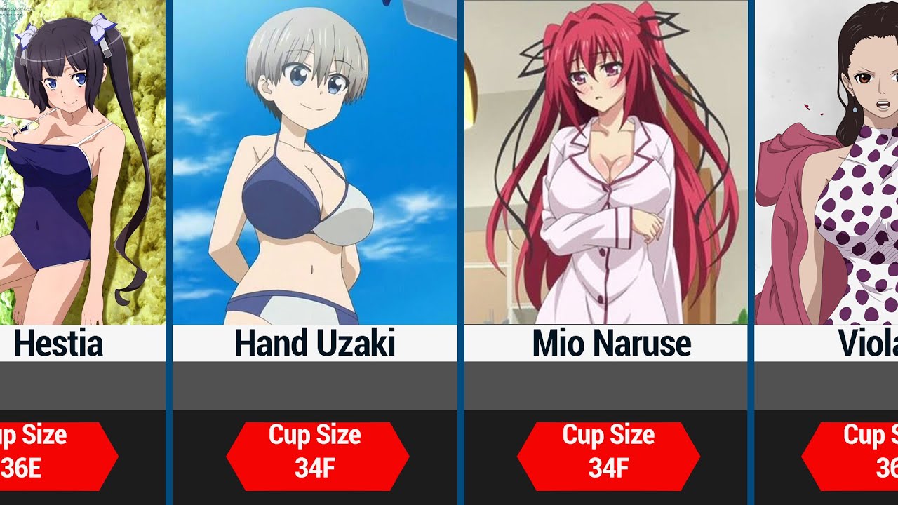 Breast Size Chart Anime breast-size-chart-anime