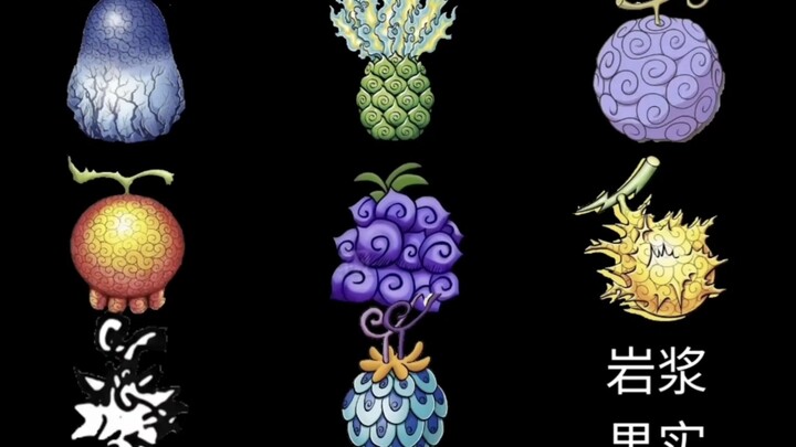 Quả ác quỷ yếu nhất hiện nay