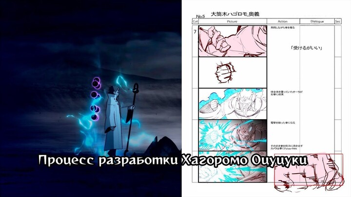 Как создавали Хагоромо Ооцуцуки в Naruto(鳴人) Storm Connections