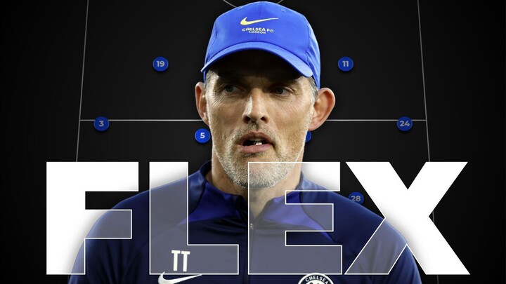 Why Is the 3-4-3 the Most Flexible Formation in Football?
