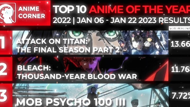 [ ผ่าพิภพไททันFinal Season] เทพที่แท้จริงมาแล้ว!