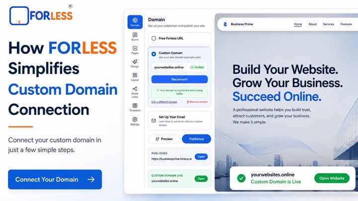 How to Connect Your Custom Domain with Forless — in Just a Few Simple Steps