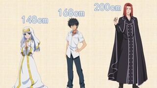 Height comparison of characters in a certain series