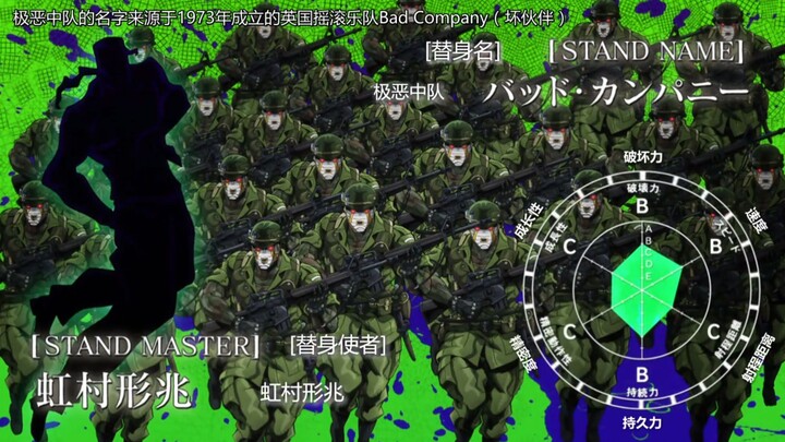 【JOJO】小型军团极恶中队，可空中作战也可陆地作战