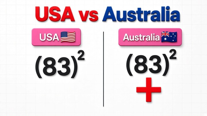 USA vs Australia | (83)² Difference Explained