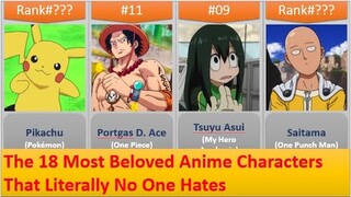 The 18 Most Beloved 😍 Anime Characters That Literally No One Hates