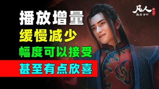 不错！挺住了！新增播放量递减幅度不大！完全可以接受！甚至有点小惊喜！《凡人修仙传》每日增量数据