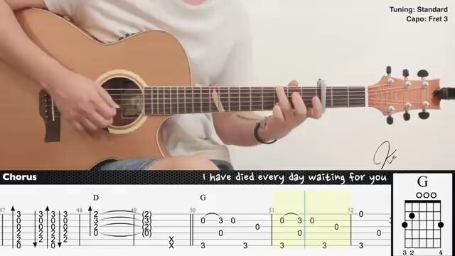 Thousands year_- Fingerstyle tabs ❤❤☺