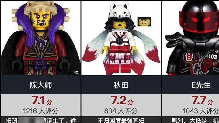 【Hupu Rating】LEGO Ninjago