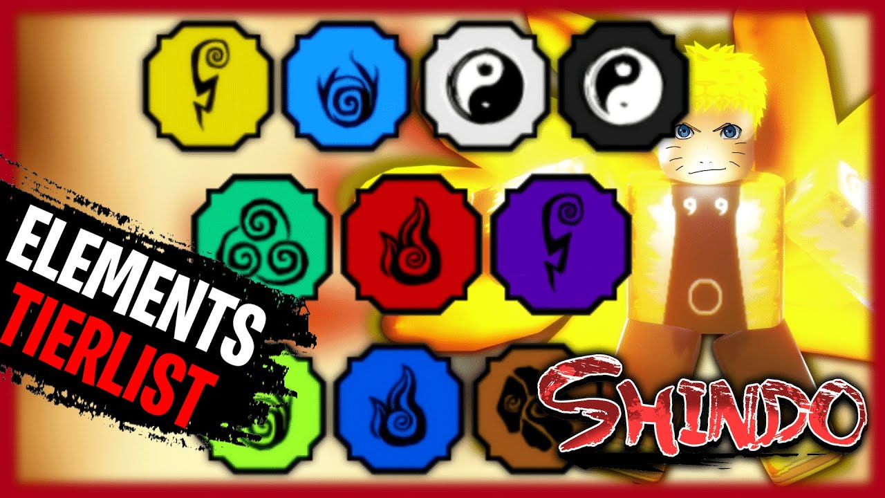 Shindo Life Bloodlines Tier List - Best Bloodlines To Pick - tierlista