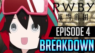 RWBY: Ice Queendom Episode 4 BREAKDOWN