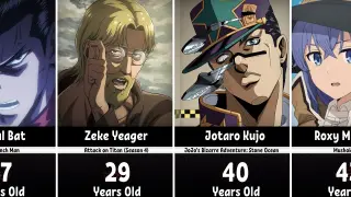 Anime characters Who Don't Look their Age | Part - 2