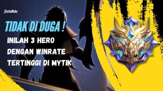 WOW ! Inilah 3 Hero dengan Winrate Tertinggi di Mytik