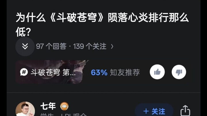 Why is the Heart Flame of Ruin ranked so low in Fights Break Sphere?