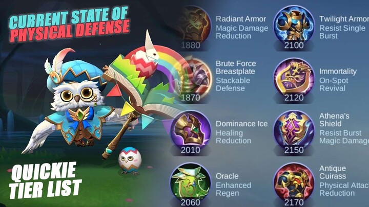 Physical Defense Mini Tier List & Diggie Itemization / Happy Easter Hunt / Mobile Legends