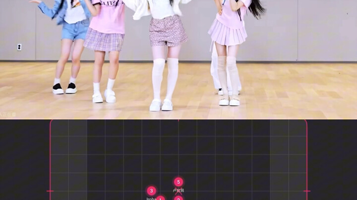 Illit «What is love» เส้นทางการเคลื่อนที่สำหรับใช้เอง