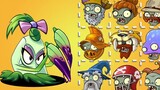 Có bao nhiêu zombie có thể sống sót trước một cây Pokra đạt mức tối đa - PvZ 2